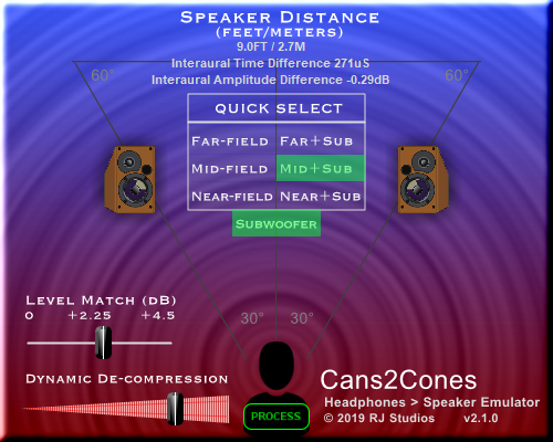 Raising Jake Studios – Cans2Cones 2.0.0 VST, VST3, AU WIN.OSX x64
