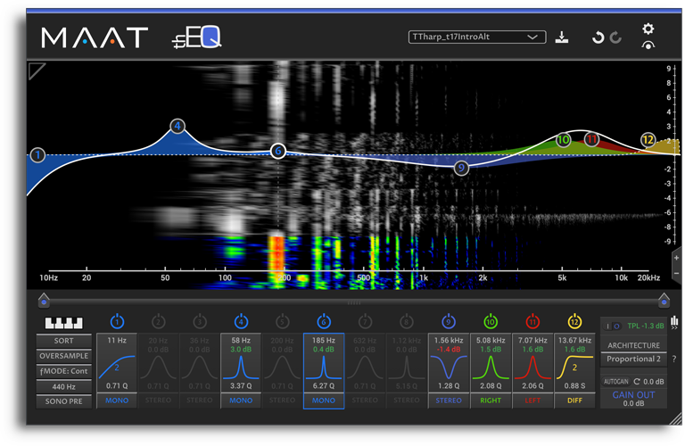 MAAT – Plugins Bundle STANDALONE, VST, VST3, AAX x86 x64