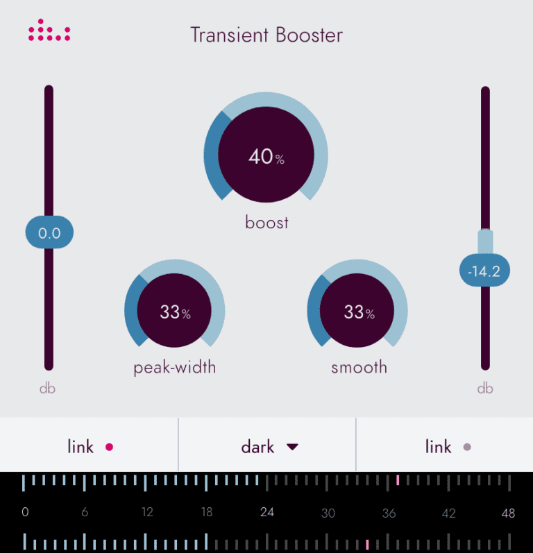 Denise – Transient Booster 1.1.0 VST, VST3, AU WIN.OSX x86 x64