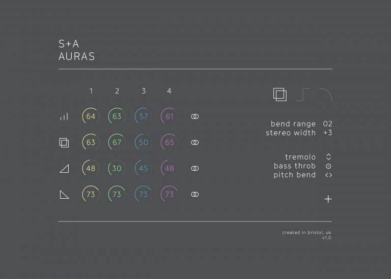 Slate + Ash – Auras v1.1.0 (KONTAKT)