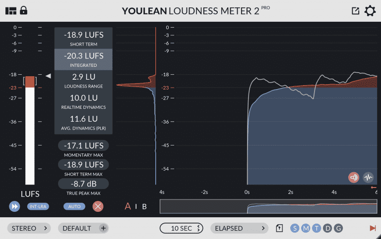 Youlean – Loudness Meter Pro 2 v2.4.1 VST, VST3, AAX (MODiFiED) x86 x64