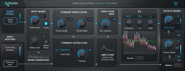 Antares – AVOX 4 v4.2.0 VST3, AAX x64