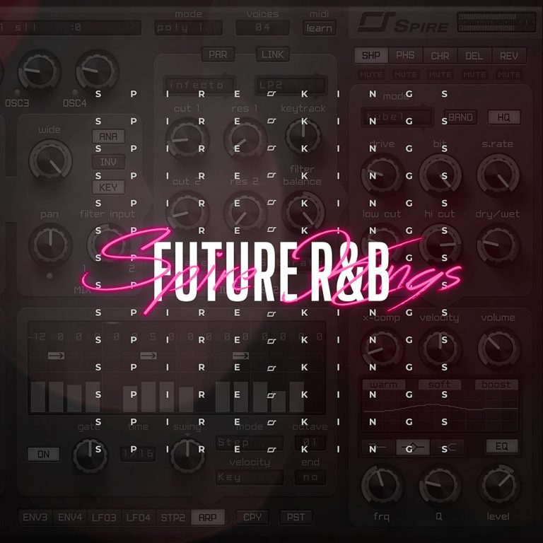 Diginoiz – Spire Kings – Future R&B
