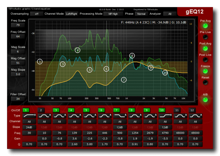 TBProAudio – gEQ12 v4.0.1 VST, VST3, AAX x86 x64