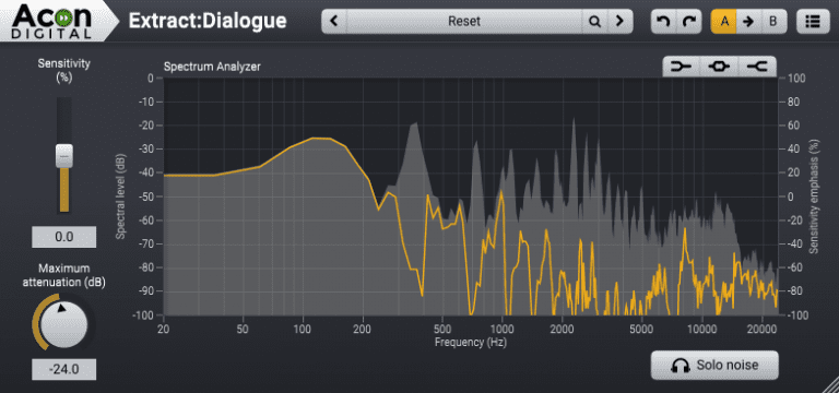 Acon Digital – ExtractDialogue 1.0.5 VST, VST3, AAX, AU WIN.OSX x86 x64