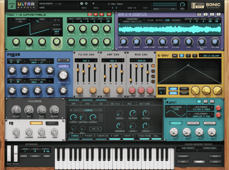 Sonic Academy & Slate Digital – ANA 2 Ultra Bundle 2.0.99 VSTi, VSTi3, AAX x64