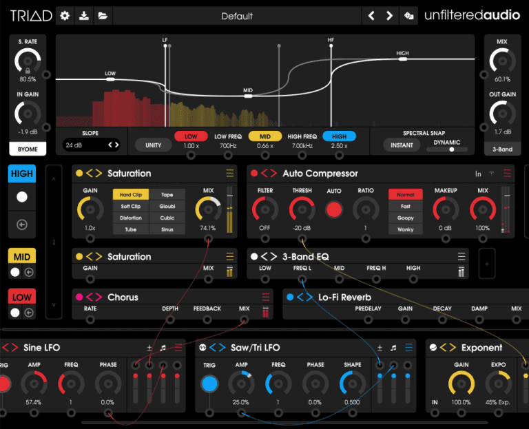 Unfiltered.Audio.Plugins.Bundle.2022