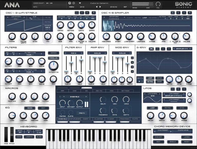 Sonic Academy – ANA2 + Slate Bundle v2.5.0 VSTi, VST3, AAX x64