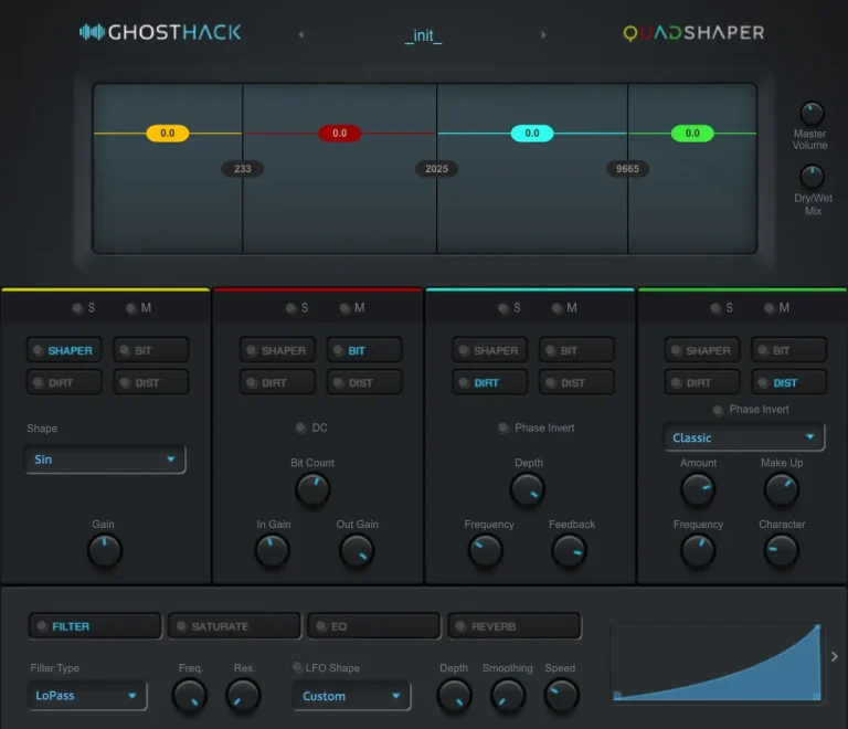 Ghosthack Quadshaper v.1.0.0 (WIN)