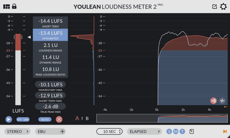 Youlean – Loudness Meter 2 PRO v2.4.3 v2.5.2 VST, VST3, STANDALONE x64