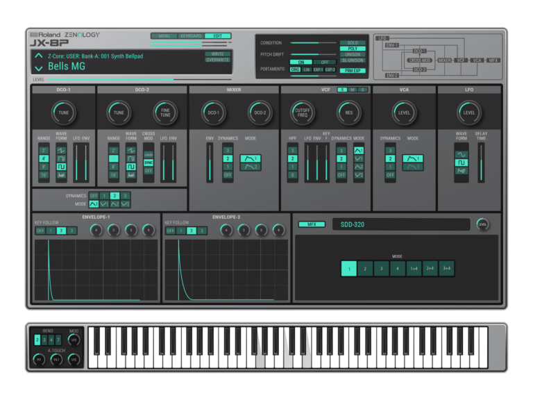 Roland – Cloud Zenology Expansions (SOUNDBANK)