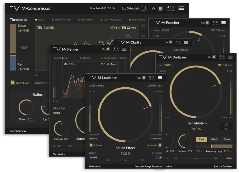 Techivation – M-Bundle VST, VST3, AAX x86 x64 – Mixing