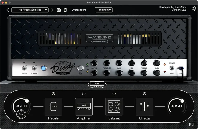 WaveMind – Amp Suite Rev F 1.0.1 STANDALONE, VST3, AAX x64