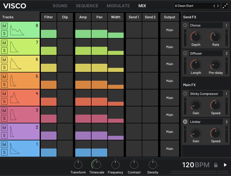Forever 89 – Visco v1.0.7 VST3i x64