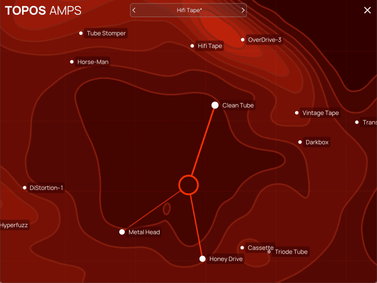 Forever 89 – Topos v1.0.0 VST3 x64