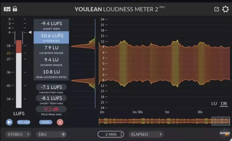 Youlean – Loudness Meter Ultra v2.5.12 STANDALONE, VST, VST3, AAX x64