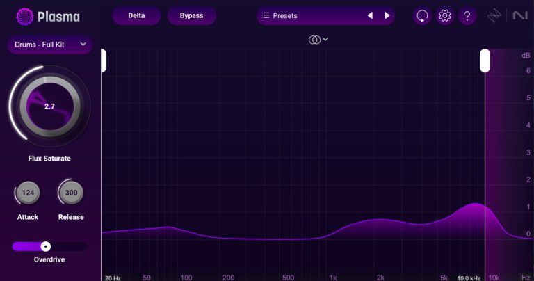 iZotope – Catalyst Series Bundle 2025.07.29 VST3, AAX x64