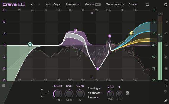 Crave DSP – Crave EQ 2 v2.2.13 VST, VST3, AAX x86 x64