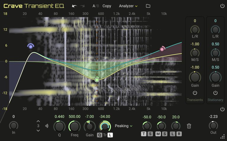 Crave DSP – Crave Transient EQ v1.0.6 VST, VST3, AAX x86 x64