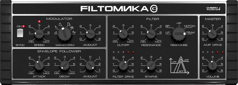 Cherry Audio – Filtomika v1.0.5.12-ST ANDALONE, VST, VST3, AAX x64