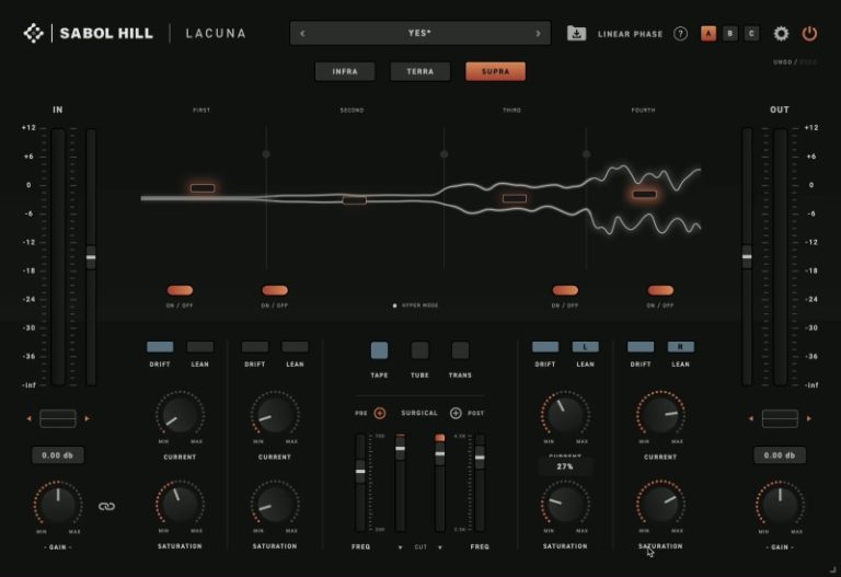 Sabol Hill – Lacuna v1.0.0 VST3