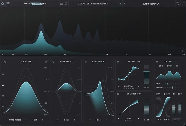Baby Audio – SubCulture v1.0.3 VST, VST3, AAX x64